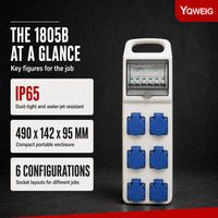 Boîte de distribution de prises portable IP65 Modèle 1805B – Prise de courant pour chantier, éclairage de scène et maintenance