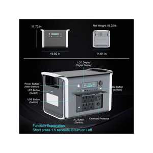 Estación de Energía Portátil UAPOW AP2000 de 2400W, Panel Solar de 200W, Entrada Dual (Batería/CA), 4 Puertos USB-C PD, Carga Rápida de 2000W, 2048Wh - Product Image 3