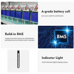 15kwh Residential Lithium Ion Energy Storage <b>48V</b>/51.2V 280ah/300ah Solar <b>Battery</b> Pack - Product Image 5