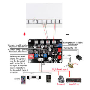 ในแอลอีดีดิจิตอลขนาดใหญ่วินเทจเครื่องผสมสัญญาณเสียงแบบแอนะล็อกแผง dB metre Meer Vu metre สำหรับเครื่องขยายเสียง - Product Image 5
