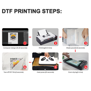 Procolored DigitalFreeshipping CE A3 DTF camiseta de alta calidad L1800 DTF impresora de impresión Dtf máquina para ideas de pequeñas empresas - Product Image 4