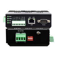 Meilleure vente série RS485 RS422 RS232 vers Ethernet Rail industriel Serveur de port série 2 canaux
