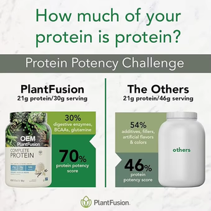 Proteína en polvo <span class=keywords><strong>de</strong></span> origen vegetal formulada OEM ODM comparable a la proteína en polvo orgánica vegana Extracción <span class=keywords><strong>de</strong></span> múltiples tipos <span class=keywords><strong>de</strong></span> plantas - Product Image 2
