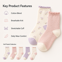 Lot de 5 paires de chaussettes ras du cou en mélange de coton pour femmes, motif floral mignon, respirantes, tendance, avec logo personnalisé, OEM, marque privée