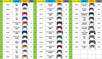 YLW Vente en gros de manettes de jeu sans fil Double Shock 4 pour console PS4 et jeux PC