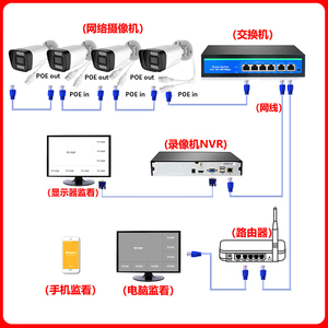 Sistema de Cámara de Seguridad con Grabador de Video en Red NVR de 5MP, 8/16 Canales, Disco Duro - Product Image 2