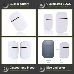 ODM OEM Chất Lượng Cao <span class=keywords><strong>Wifi</strong></span> Thiết Bị <span class=keywords><strong>4G</strong></span> LTE Di Động Không Dây Băng Rộng Mở Khóa Router <span class=keywords><strong>Modem</strong></span> Sim Thẻ Túi <span class=keywords><strong>Wifi</strong></span> - Product Image 4