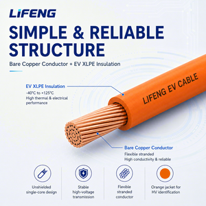 Cable EVR de Alto Voltaje para Vehículos de Nueva Energía (EV) de -40°C a 125°C, Uso Industrial, Blindado, CE/<span class=keywords><strong>IUV</strong></span>, para Grúas y Elevadores - Product Image 4
