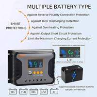 Contrôleur de charge solaire PowMr PWM 30A 12V/24V/36V/48V avec écran LCD et port USB pour batteries LiFePO4, Gel, Plomb-Acide – Régulateur solaire hors réseau