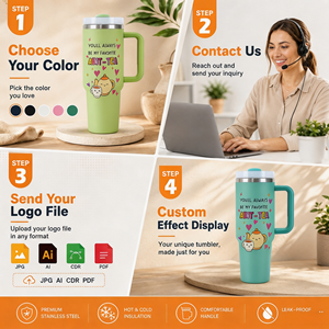 Custom Cartoon Pet Stainless Steel 40oz Double Wall Vacuum Insulated Tumbler with Handle and <b>Straw</b> BPA Free Leak-Proof - Product Image 6