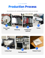 Máquina para fabricar servilletas de papel tisú de buena calidad a la venta