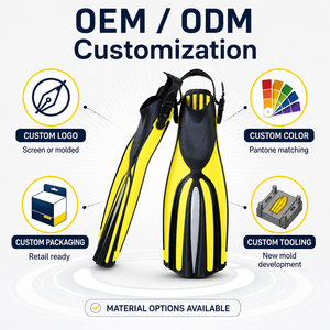 Pinne Professionali ZMZ FZ07 in TPR+PP Blu/Nero/Giallo/Rosso per Nuoto e Immersione per Adulti, Lunghe per Bodyboard in <span class=keywords><strong>Mare</strong></span> - Product Image 6