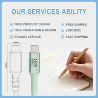Câble de charge rapide USB C 240W 6.6FT PD 3.1 E-Marker tressé Type C Compatible iPhone 15 pour Samsung MacBook Pro IPad-IOS Câble