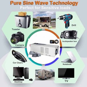 PASS POWER High Performance Low Frequency Single Phase Toroidal Transformer Power 5000W 15000W 48VDC 230VAC - Product Image 6