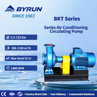 Pompe centrifuge horizontale à circulation simple et à aspiration simple BYRUN série BKT pour système de climatisation