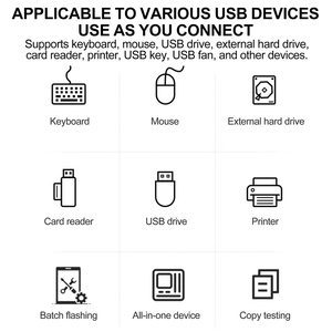 <span class=keywords><strong>Hub</strong></span> USB Industriale a 20 Porte per Phone Farm Box, Controllo in Tempo Reale, Evita il Blocco, Simulazione Intelligente - Product Image 6