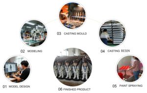 OEM mainan mewah untuk Llamas atau mainan mewah lainnya skala 1/6 kain katun furnitur & katun PP mengisi usia 14 + - Product Image 6