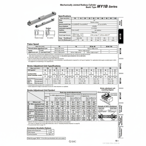 Cilindro sin vástago de SMC Pneumatics, categoría de producto articulado mecánicamente con el - Product Image 1