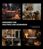 Musiccube T2 Pro 480W Sistema PA Alimentato a Batteria con Picco di Potenza, Amplificatore per Chitarra Karaoke a 5 Canali per Spettacoli dal Vivo e Performance di Strada