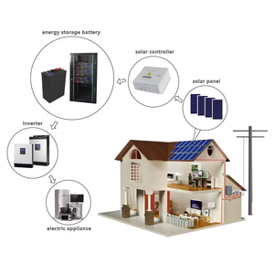 <b>24V</b> 280Ah Modular Lithium Iron Phosphate Vertical Home Energy Storage <b>Battery</b> Lithium Ion <b>Batteries</b> Pack solar Energy System - Product Image 5