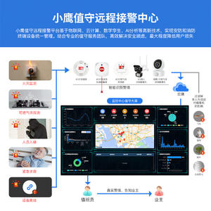 Caméra PTZ intelligente d'extérieur, vision nocturne à 360 degrés, Wi-Fi, stockage dans le cloud, interphone vocal, surveillance mobile à distance - Product Image 4
