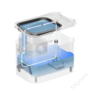 <span class=keywords><strong>PETKIT</strong></span> EVERSWEET MAX Fontaine à boire pour animaux de compagnie intelligente à piles avec pompe sans fil de grande capacité de 3L Contrôle par application - Product Image 3