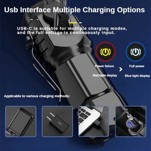 Фонарик, перезаряжаемый фонарик, светодиодный фонарик, мини-фонарик, перезаряжаемый светодиодный фонарик, мощный фонарик - Product Image 3