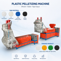Granulateur de plastique traité pour l'application de granulés et le recyclage du plastique PE, prix des granulés