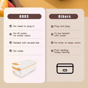 Select 110V/220V Plastic Portable <b>Heater</b> Electric Heated Lunchbox Hot Food Thermal Lunch Box - Product Image 3