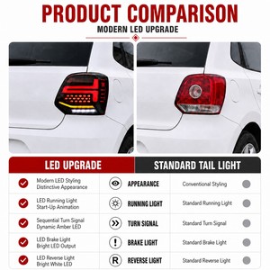 Feux arrière LED fumés pour Volkswagen Polo 2011-2018 avec clignotants séquentiels - Product Image 5