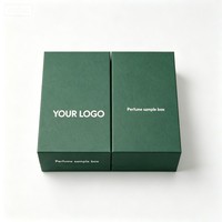 Vente chaude, boîte d'emballage personnalisée de luxe pour flacon de parfum, boîte d'emballage cosmétique en gros, boîte cadeau pour crème pour la peau avec impression numérique