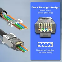ZOERAX 50er-Pack RJ45 CAT7 CAT6A Durchgangsverbinder, geschirmter Netzwerk-Modularstecker, 3-polig mit Zugentlastungsstiefeln