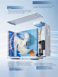 เครื่องปรับอากาศอัจฉริยะ AC R410A OEM/ODM สำหรับภายในและภายนอกอาคาร บ้าน/ห้องพัก แบบมินิสปลิต ใช้สารทำความเย็น R 32 / R 290 /R410A / R454B - Product Image 3