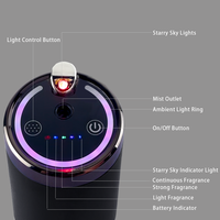 Diffuseur d'huiles essentielles ultrasonique automatique 50 ml avec projection de ciel étoilé