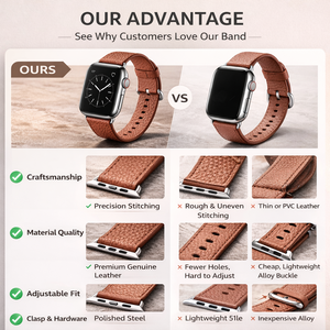 <span class=keywords><strong>Bracelet</strong></span> de montre en cuir véritable de luxe pour <span class=keywords><strong>Apple</strong></span> <span class=keywords><strong>Watch</strong></span> Ultra 2 9 8 7 <span class=keywords><strong>SE</strong></span> 45 mm 41 mm 49 mm, <span class=keywords><strong>bracelet</strong></span> de remplacement rétro pour <span class=keywords><strong>homme</strong></span>, style business - Product Image 6