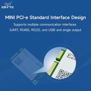 Module sans fil LoRa Ebyte ODM E22-400T30E avec interface RS485/RS232/US, technologie LoRa à spectre étalé 10 km, 30 dBm, 433 MHz - Product Image 5