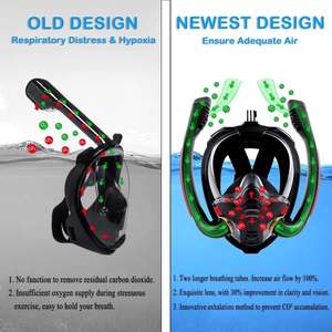 उच्च परिभाषा पैनोरमिक दृश्य डाइविंग मास्क पूरी तरह से सूखा एंटी-फॉग सिलिकॉन डबल-ट्यूब एयर स्नॉर्कलिंग गियर के साथ - Product Image 4