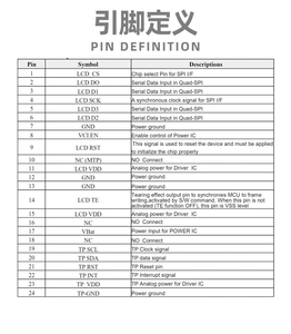 1.5 英寸 466*466 圆形 AMOLED 显示屏 Oncell 触摸 QSPI 接口 600 尼特 24 针 CH13613 智能手表驱动芯片 - Product Image 5