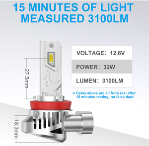 <span class=keywords><strong>Precio</strong></span> de fábrica al por mayor H11 LED faro 35W 5000LM 6500K Plug and Play tubo de cobre y ventilador disipación de calor para coche - Product Image 2