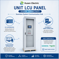 Panel de Control de Automatización Industrial con Integración HMI SCADA y Unidad de Adquisición de Datos en Tiempo Real (LCU) para Plantas de Energía