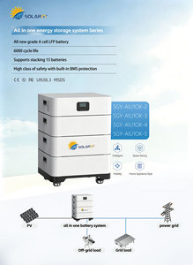 SMP-EU203-2 3 4 5 Hybride ESS 51.2V 20.48-51.2kWh 90% DOD Double MPPT 125-425VDC 11kW Entrée PV 10kW Sortie 90-275VAC 50/60Hz - Product Image 5