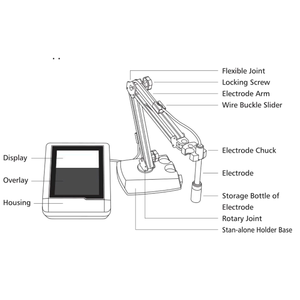 جهاز قياس الرقم الهيدروجيني/الجهد التأكسدي والاختزالي عالي الدقة HZP-T502 مع شاشة لمس ملونة 5.0 بوصة لتحليل المياه - Product Image 2