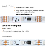 OEM/ODM Lampu Strip LED 12V Addressable Tahan Air Dapat Diprogram RGB WS2811 1934 16703 Lampu Strip LED RGB 12V untuk Proyek