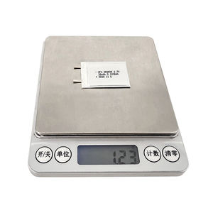 초박형 0.8mm 배터리 3.7V 28mAh 카드 스타일 082835 파우치 이온 배터리 소형 카드 모델 GPS 추적기 - Product Image 4