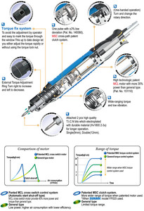Outils de quincaillerie SUMAKE en gros Tournevis pneumatique à arrêt automatisé de meilleure qualité - Product Image 3