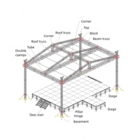 Estructuras de Aluminio para Escenarios, Formas y Tamaños Personalizables, Estructura de Aluminio Resistente para Conciertos