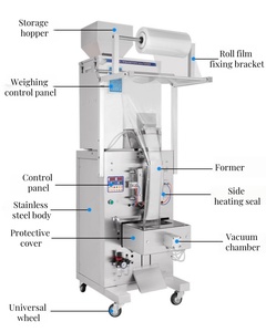 Machine <span class=keywords><strong>de</strong></span> remplissage et <span class=keywords><strong>de</strong></span> pesage multifonctionnelle Machine d'emballage <span class=keywords><strong>de</strong></span> <span class=keywords><strong>flocon</strong></span> <span class=keywords><strong>de</strong></span> <span class=keywords><strong>maïs</strong></span> pop-corn chips <span class=keywords><strong>de</strong></span> pommes <span class=keywords><strong>de</strong></span> terre Machine d'emballage alimentaire soufflée <span class=keywords><strong>de</strong></span> biscuits - Product Image 3
