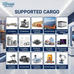 Transporte Aéreo de China a Estados Unidos, Entrega Rápida de Carga, Solución Logística de <span class=keywords><strong>Aeropuerto</strong></span> a Domicilio - Product Image 5