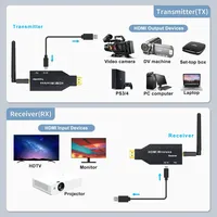 Émetteur-récepteur audio-vidéo sans fil 1080P 50M compatible 5G, extension pour caméra, ordinateur portable, PC, TV, moniteur, projecteur, fabriqué en Chine