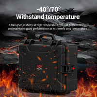 ISO9001 trousse à outils de feu eva cas boîte à outils étanche instrument de précision étui en plastique dur étui de protection étui de transport avec mousse